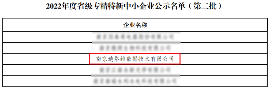 榮譽時刻 | 迪塔維成功入選江蘇省2022年度“專精特新”中小企業(yè)名單！