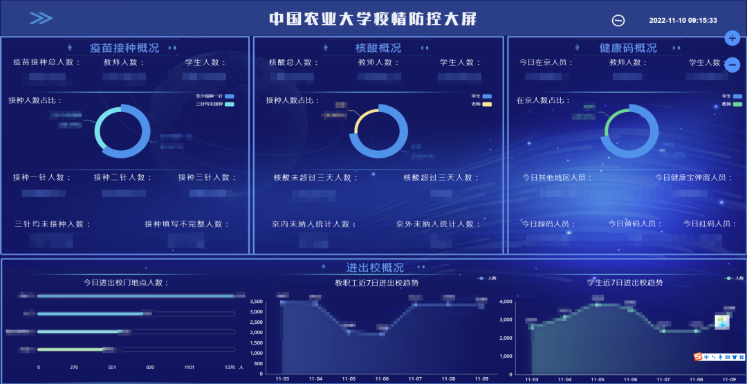 1年半，2大核心平臺，3個應(yīng)用方向，4個實用工具，“史上最全”的全域數(shù)據(jù)中心到底做了啥？