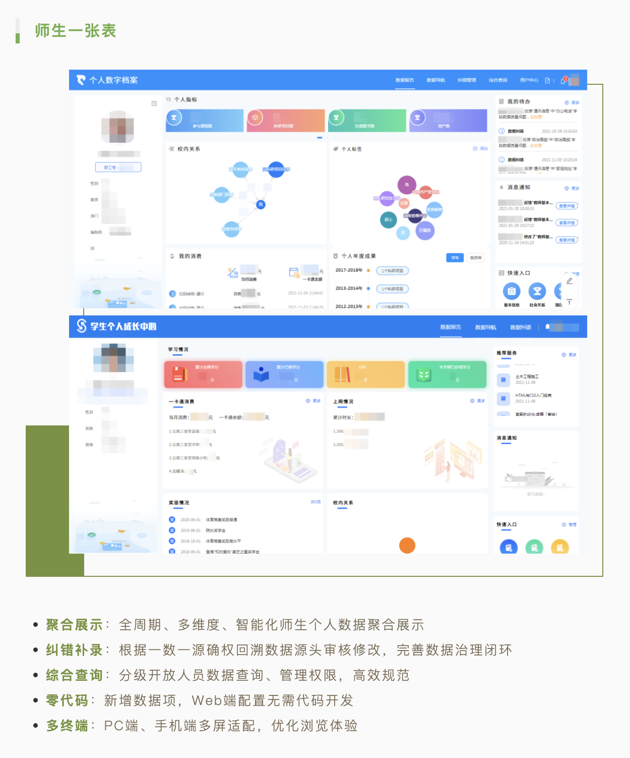 1年半，2大核心平臺，3個應(yīng)用方向，4個實用工具，“史上最全”的全域數(shù)據(jù)中心到底做了啥？