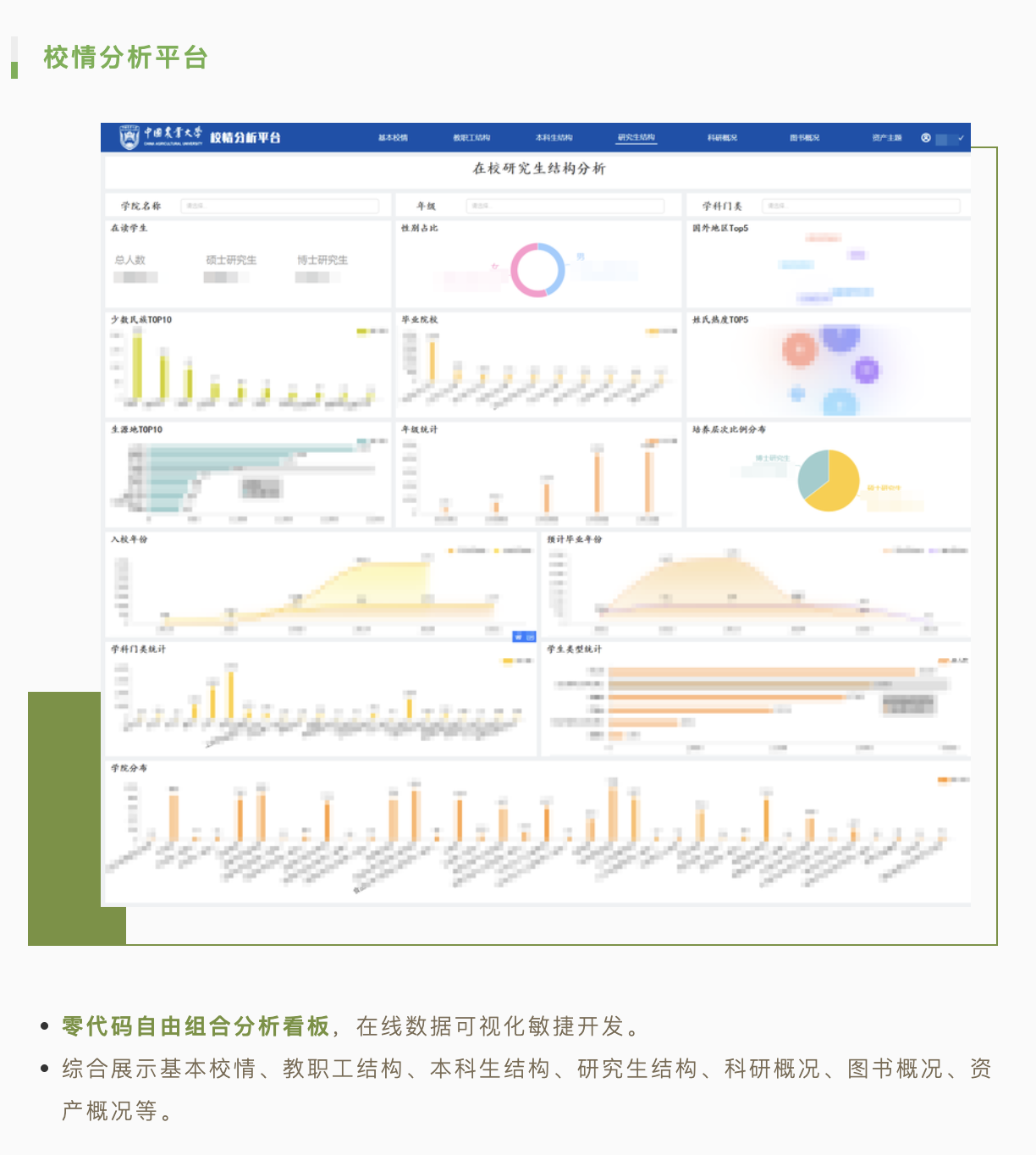 1年半，2大核心平臺，3個應(yīng)用方向，4個實用工具，“史上最全”的全域數(shù)據(jù)中心到底做了啥？