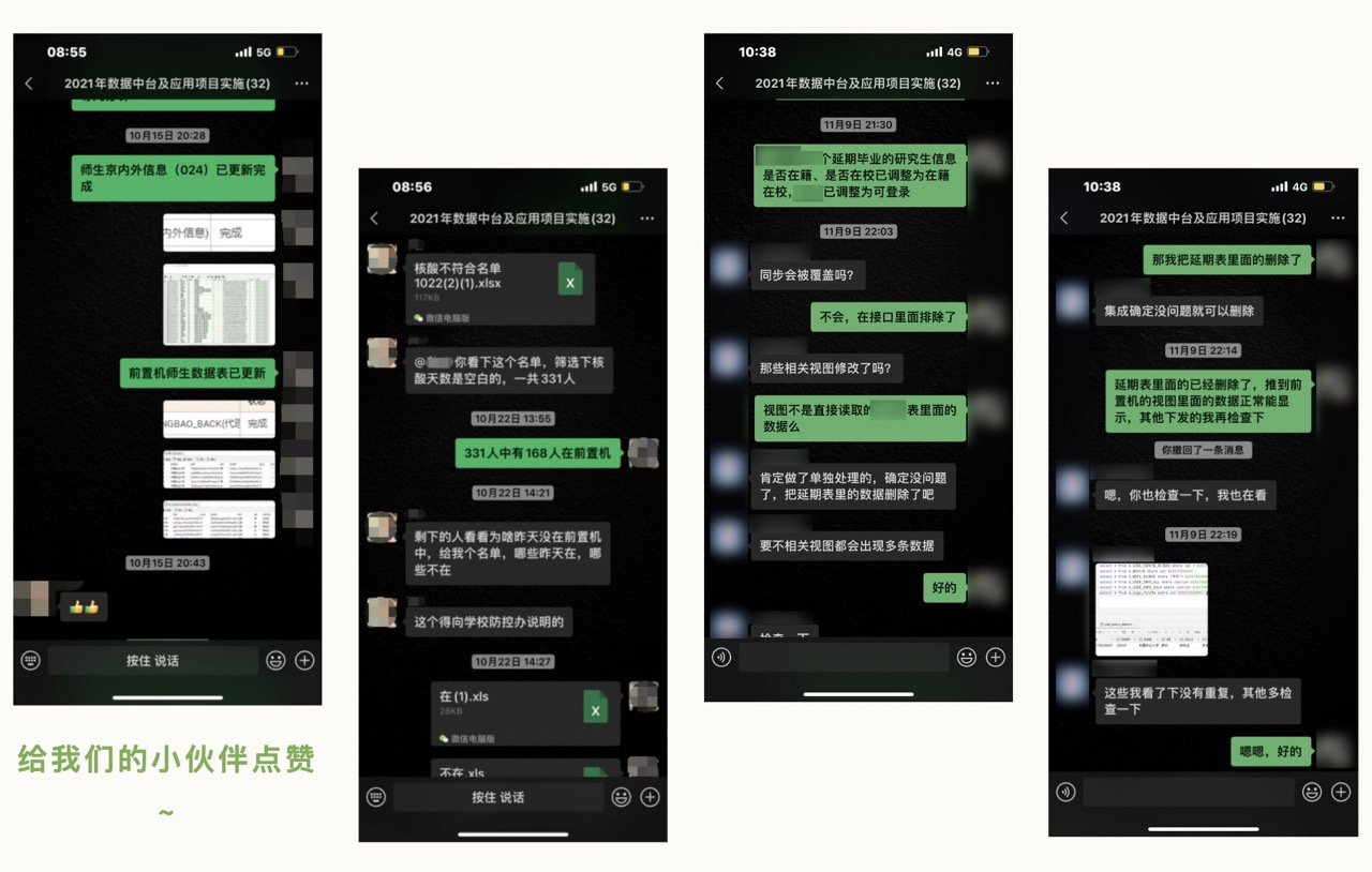 1年半，2大核心平臺，3個應(yīng)用方向，4個實用工具，“史上最全”的全域數(shù)據(jù)中心到底做了啥？