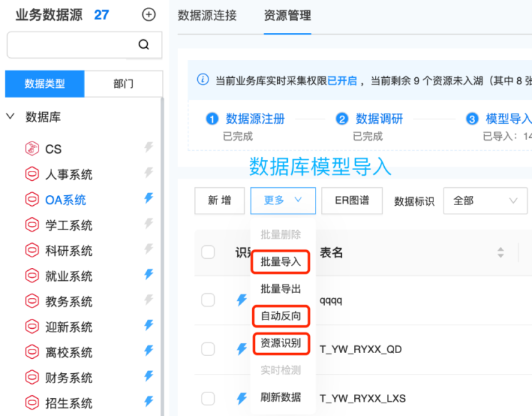 數(shù)據(jù)譚 | 高校數(shù)據(jù)中臺(tái)遷移怎么做？（上）
