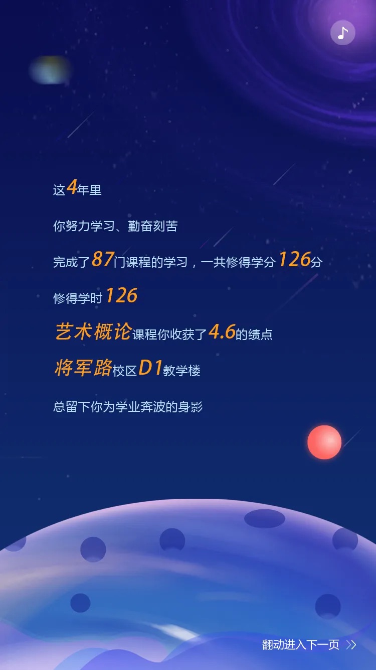 以夢為馬 不負(fù)韶華｜來看迪塔維的畢業(yè)報告花式“show”！