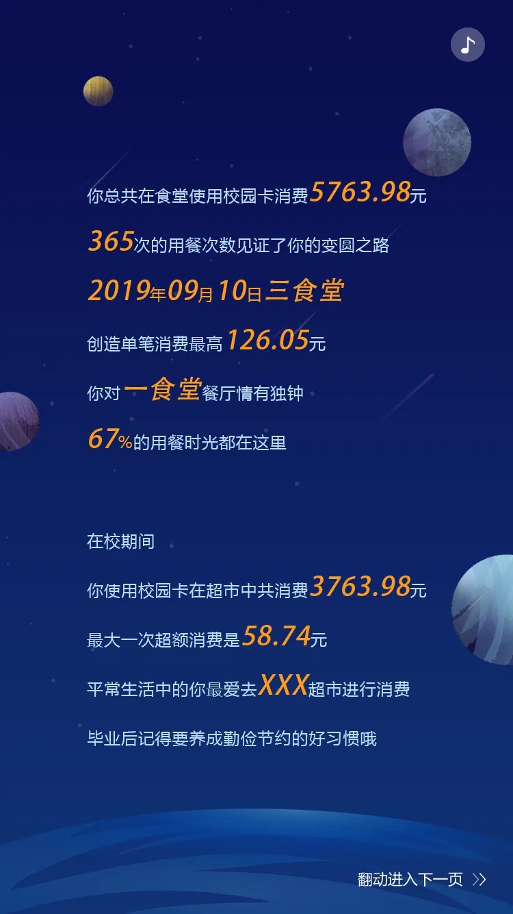 以夢為馬 不負(fù)韶華｜來看迪塔維的畢業(yè)報告花式“show”！