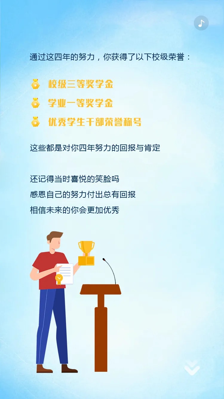 以夢為馬 不負(fù)韶華｜來看迪塔維的畢業(yè)報告花式“show”！