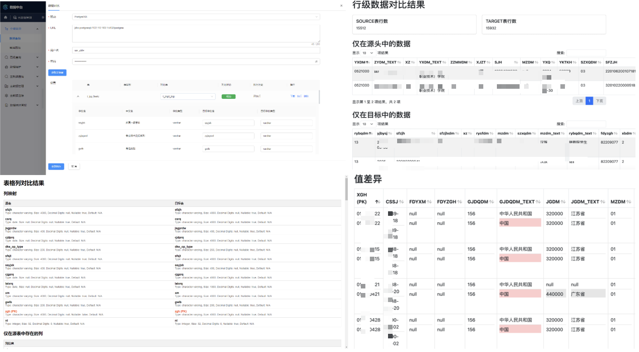 SIO數(shù)據(jù)治理運維實踐：南京中醫(yī)藥大學(xué)
