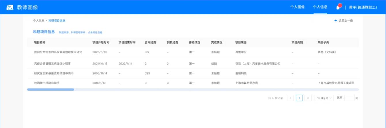上海理工大學