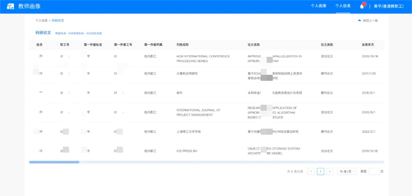 上海理工大學