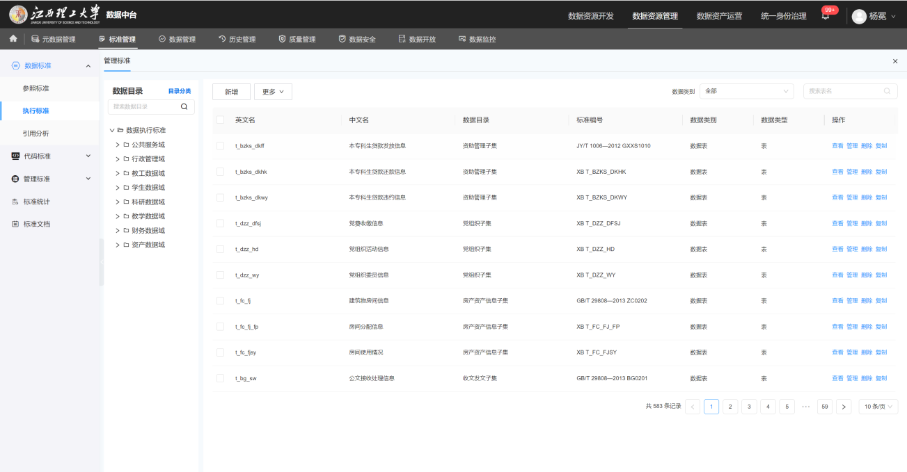 數(shù)字化賦能應(yīng)用典型案例｜江西理工大學(xué)現(xiàn)代化治理新形態(tài)