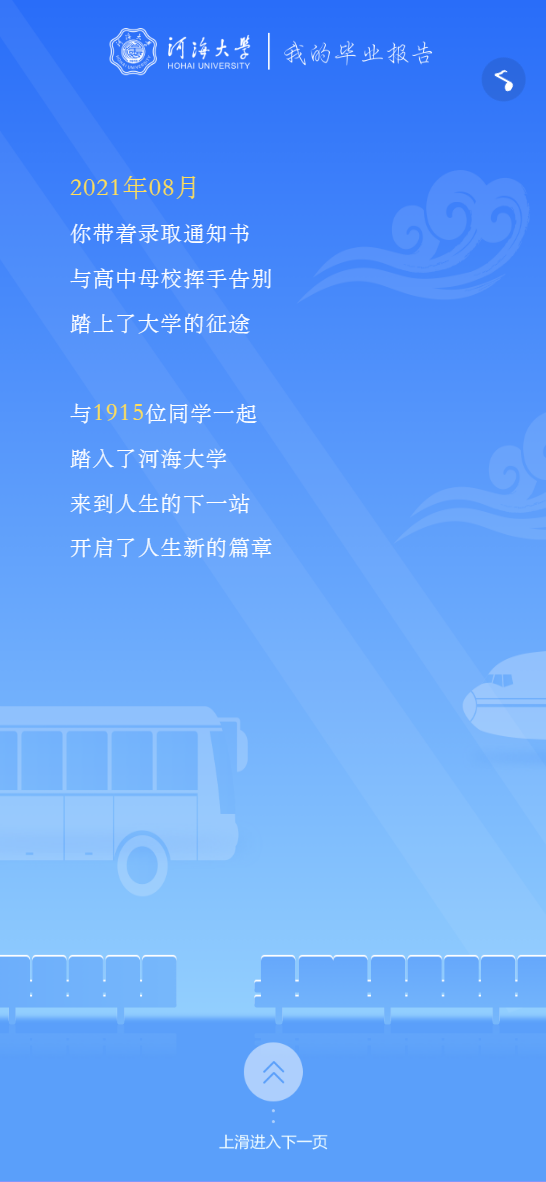 數(shù)據(jù)作箋，青春為墨|迪塔維與高校共筑畢業(yè)報(bào)告里的時(shí)光長(zhǎng)卷