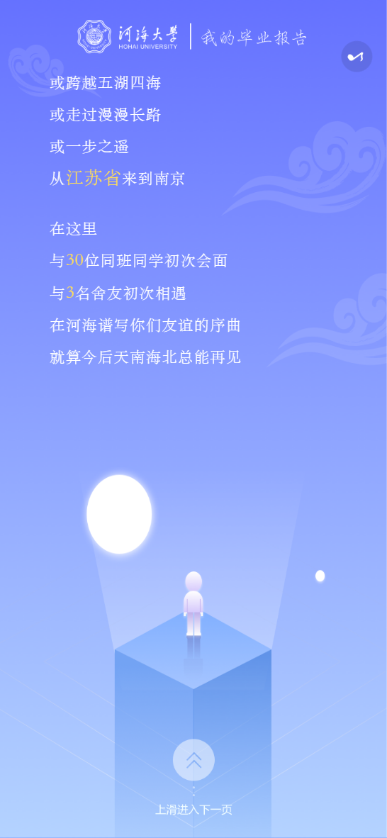 數(shù)據(jù)作箋，青春為墨|迪塔維與高校共筑畢業(yè)報(bào)告里的時(shí)光長(zhǎng)卷