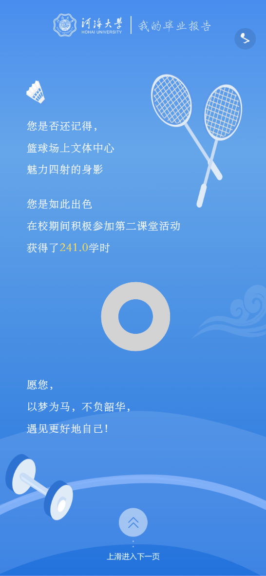 數(shù)據(jù)作箋，青春為墨|迪塔維與高校共筑畢業(yè)報(bào)告里的時(shí)光長(zhǎng)卷