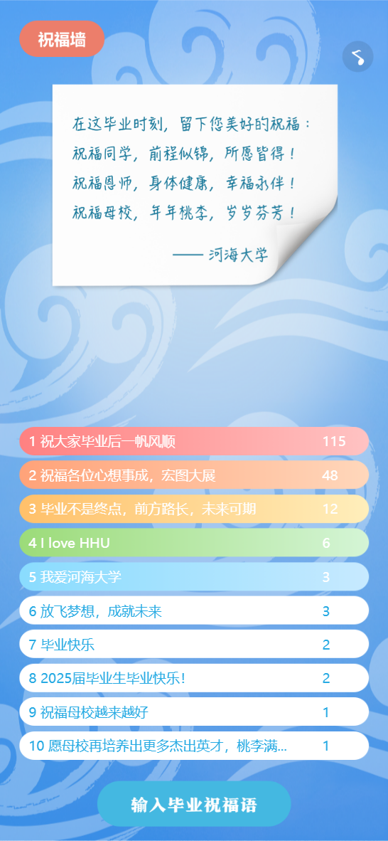 數(shù)據(jù)作箋，青春為墨|迪塔維與高校共筑畢業(yè)報(bào)告里的時(shí)光長(zhǎng)卷
