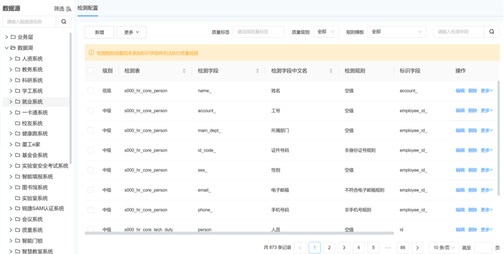 治理+應用同步，產(chǎn)品+服務并行，廈門工學院高效落地實踐