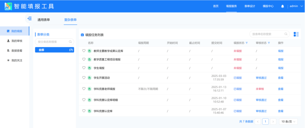 治理+應用同步，產(chǎn)品+服務并行，廈門工學院高效落地實踐
