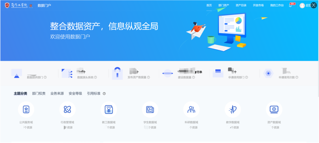 治理+應用同步，產(chǎn)品+服務并行，廈門工學院高效落地實踐